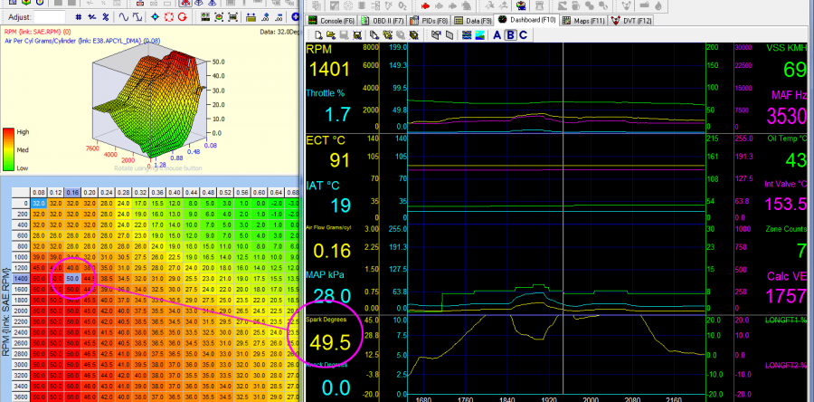 Electronic Fuel Injection EFI service.